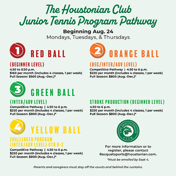 The Houstonian Club Junior Tennis Program Pathway