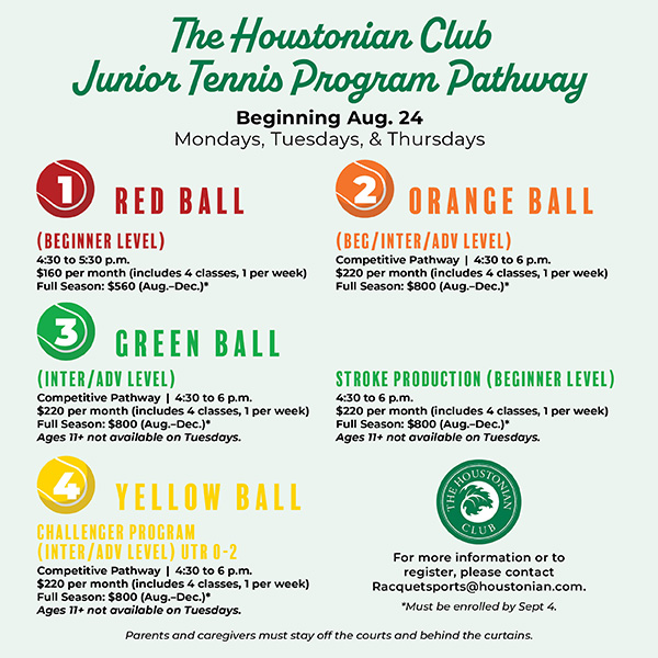 The Houstonian Club Junior Tennis Program Pathway